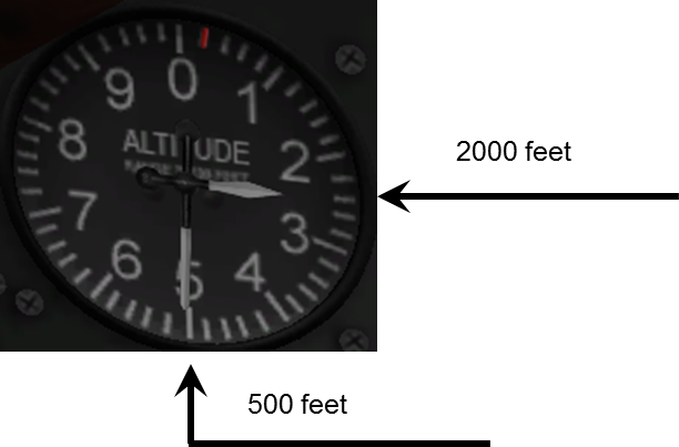 Altimeter: 2500 feet