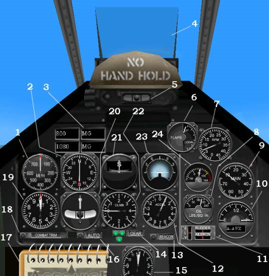 Cockpit Instruments